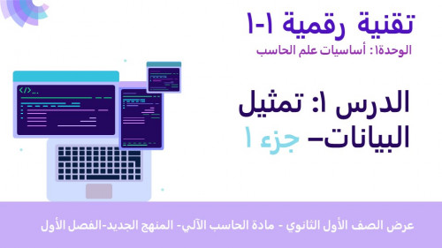عرض تقنية رقمية 1-1 ثانوي-الوحدة 1- الدرس 1: تمثيل...
