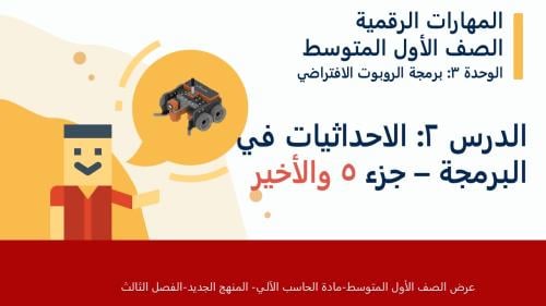 عرض الصف الأول المتوسط-الدرس2 الاحداثيات في البرمج...