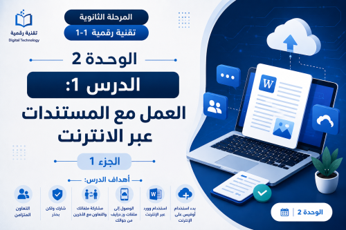 عرض تقنية رقمية 1-1 ثانوي-الوحدة 2- الدرس 1: العمل مع المستندات عبر الانترنت-جزء1