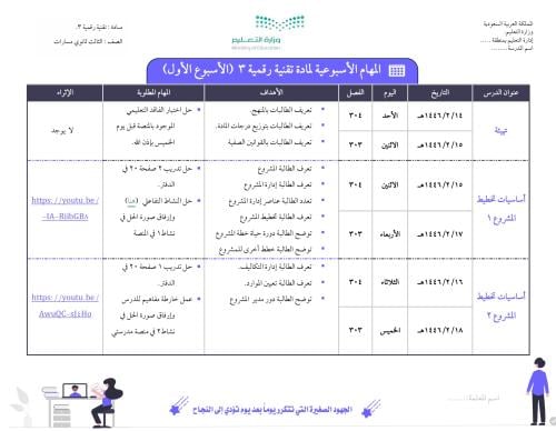 مهام الأسبوع الأول لمادة تقنية رقمية ٣