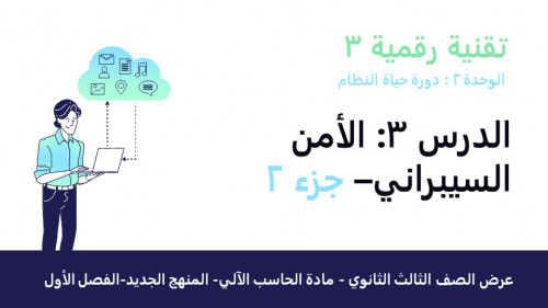 عرض تقنية رقمية 3 ثانوي-الوحدة 2- الدرس3 :الامن السيبراني-جزء2