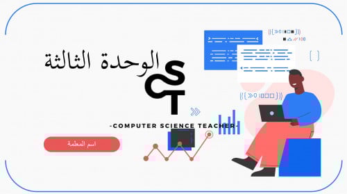 عرض تقنية رقمية 3 ثانوي-الوحدة 3- الدرس1 :مقدمة عن تطبيقات الهواتف الذكية.- بالقبعات الست
