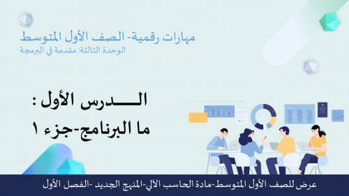 عرض مهارات رقمية للصف الأول المتوسط-البرنامج الجزء...