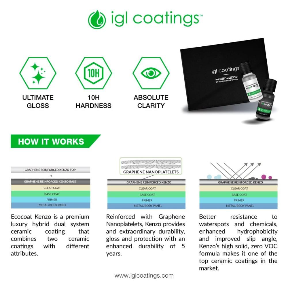 إيكوكوت كينزو نانوسيراميك- Ecocoat Kenzo Kit NANOCERAMIC Lamaan