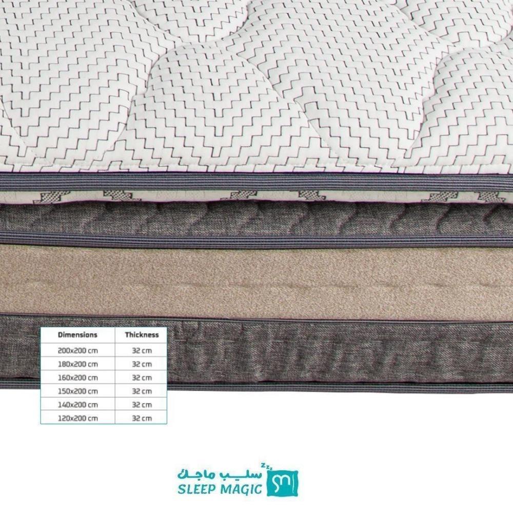 مراتب فندقية