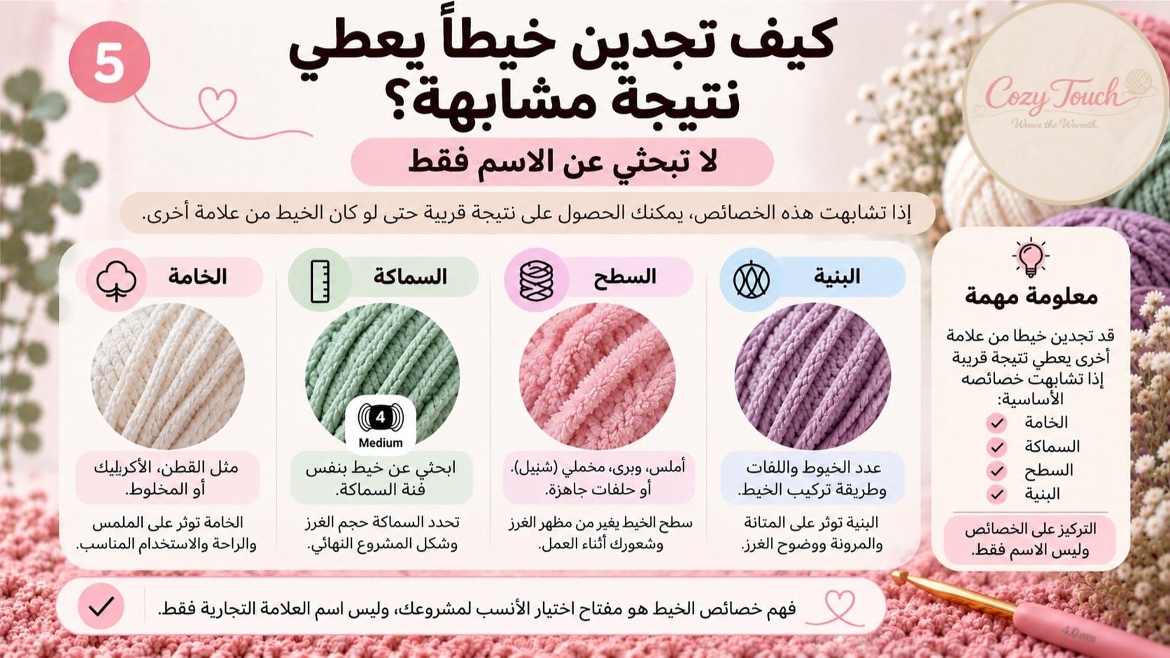 كيفية اختيار خيط مشابه لخيوط اليزا حسب الخامة والسماكة والسطح والبنية – كوزي توتش