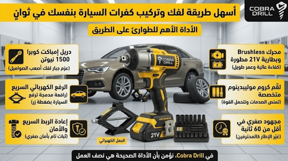 أسهل طريقة لفك وتركيب كفرات السيارة بنفسك في ثوانٍ