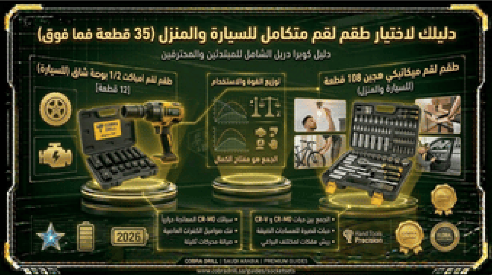 دليلك لاختيار طقم لقم متكامل للسيارة والمنزل (35 قطعة فما فوق)