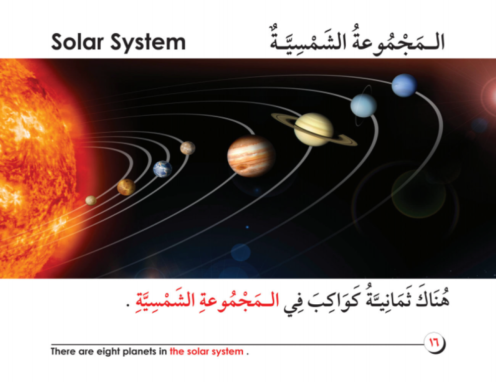 مجموعة الفضاء