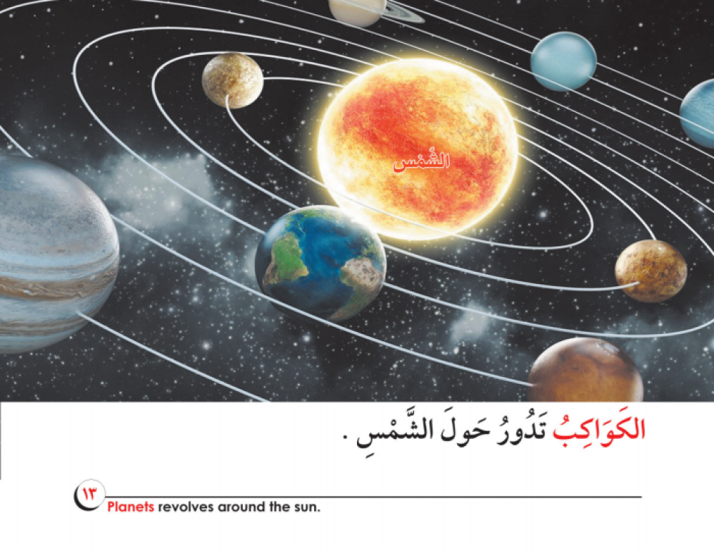 مجموعة الفضاء