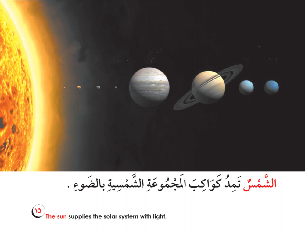 مجموعة الفضاء