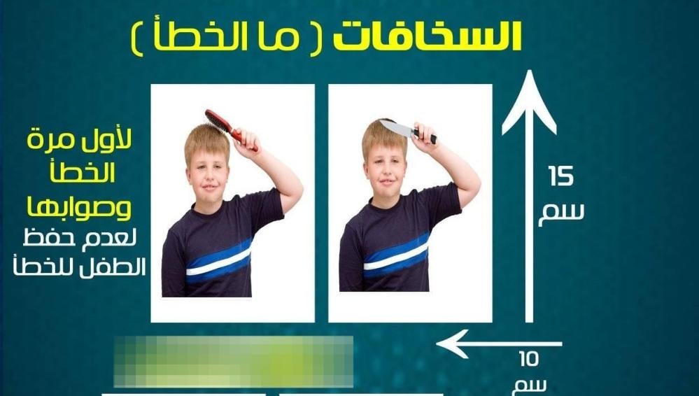 حقيبة كروت التخاطب