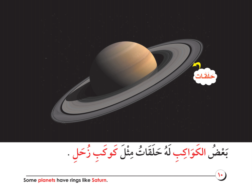 مجموعة الفضاء