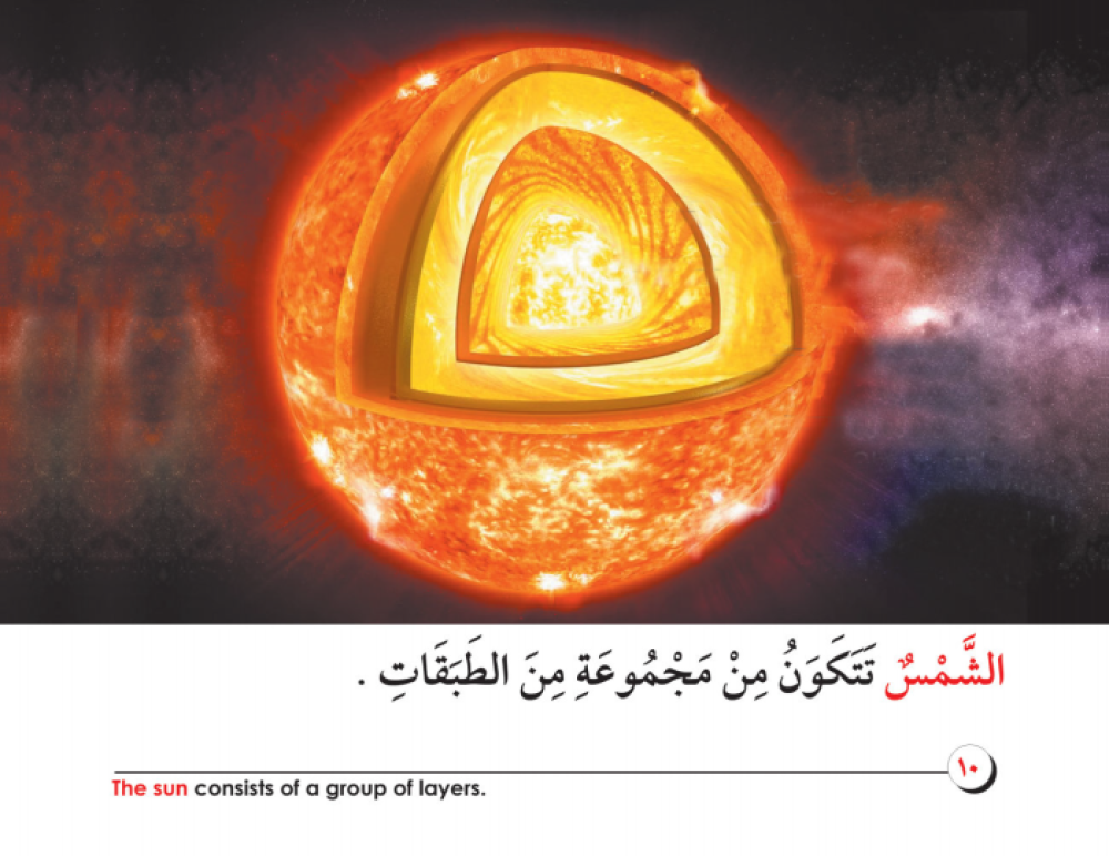 مجموعة الفضاء