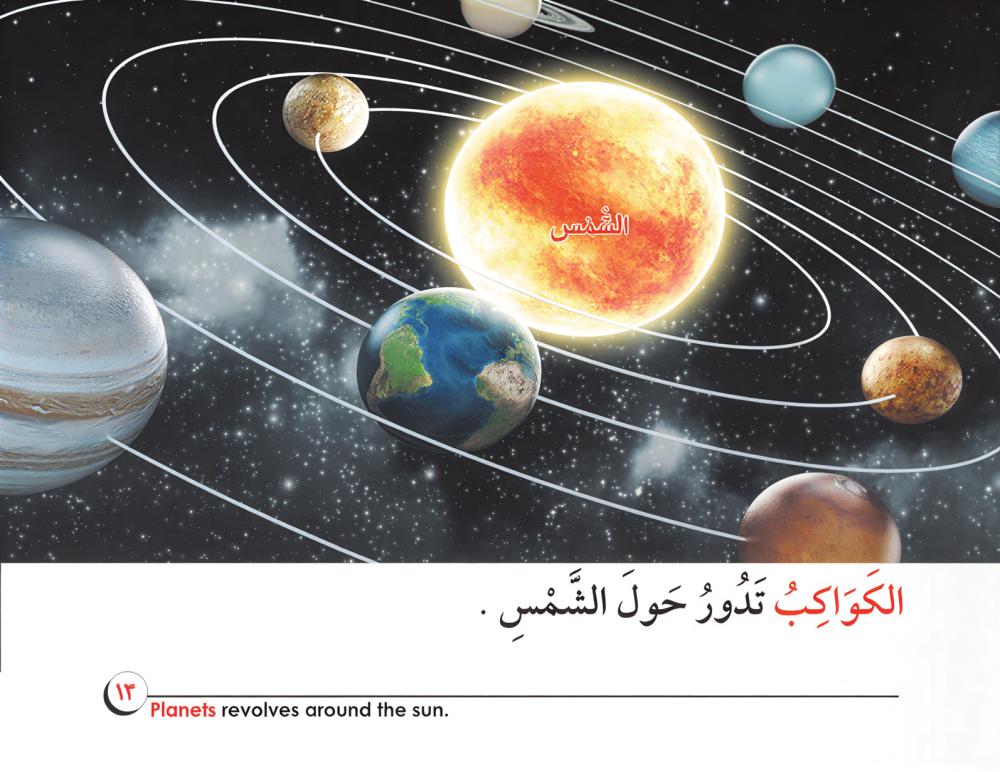 مجموعة الفضاء