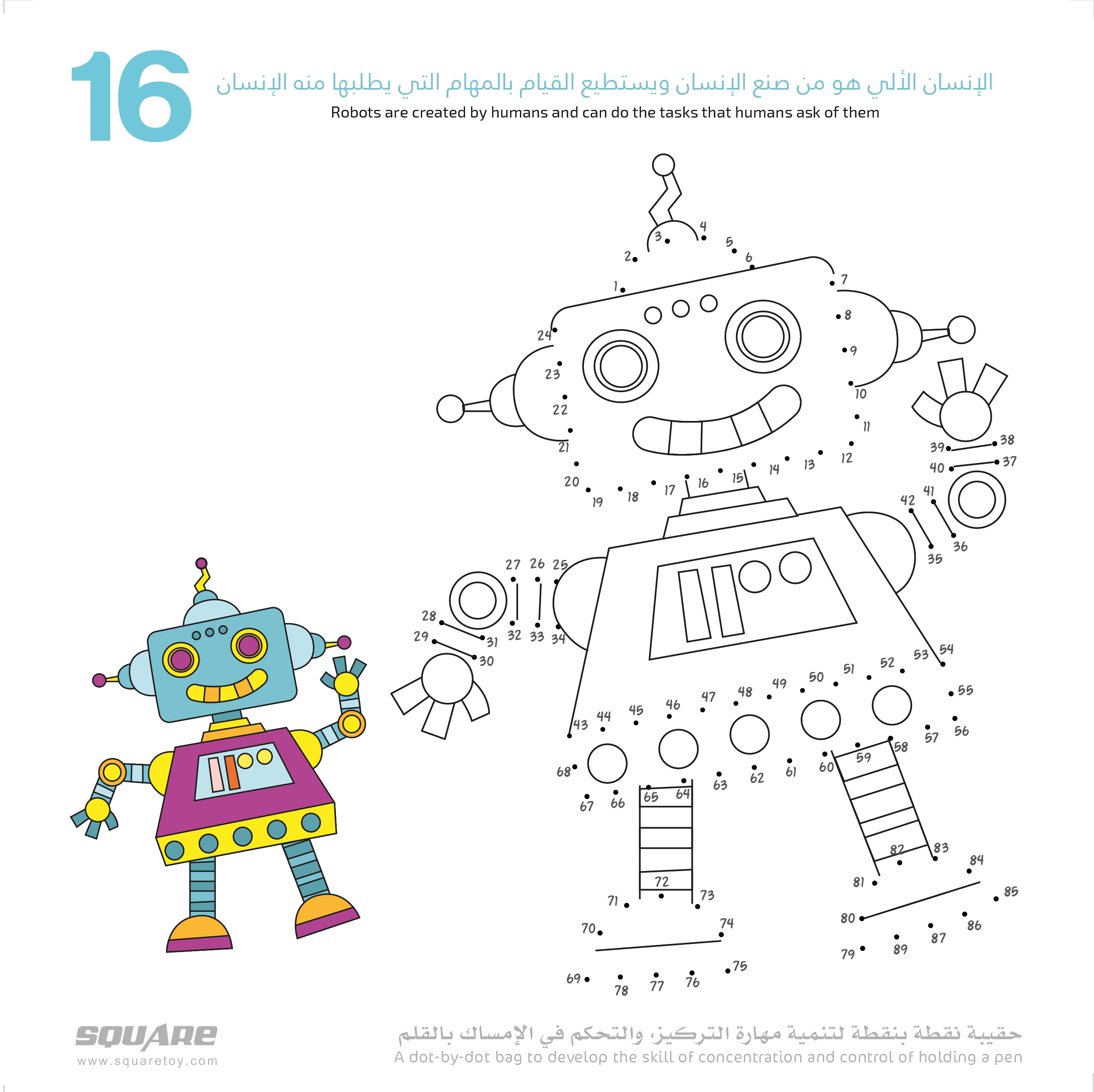 من نقطة لنقطة