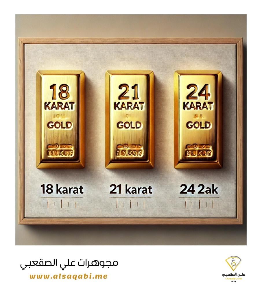 What is the difference between 18 karat, 21 karat and 24 karat gold?