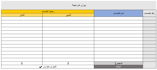 اكسيل ميزان المراجعة