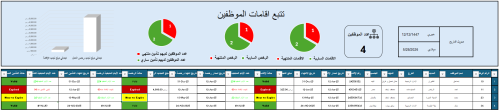 تتبع اقامات الموظفين
