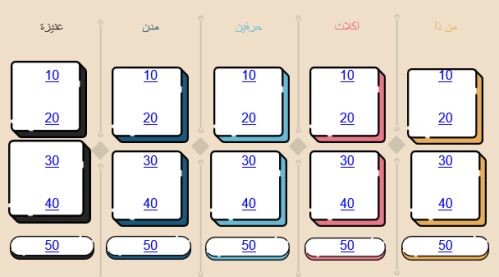 مسابقة جيوبردي