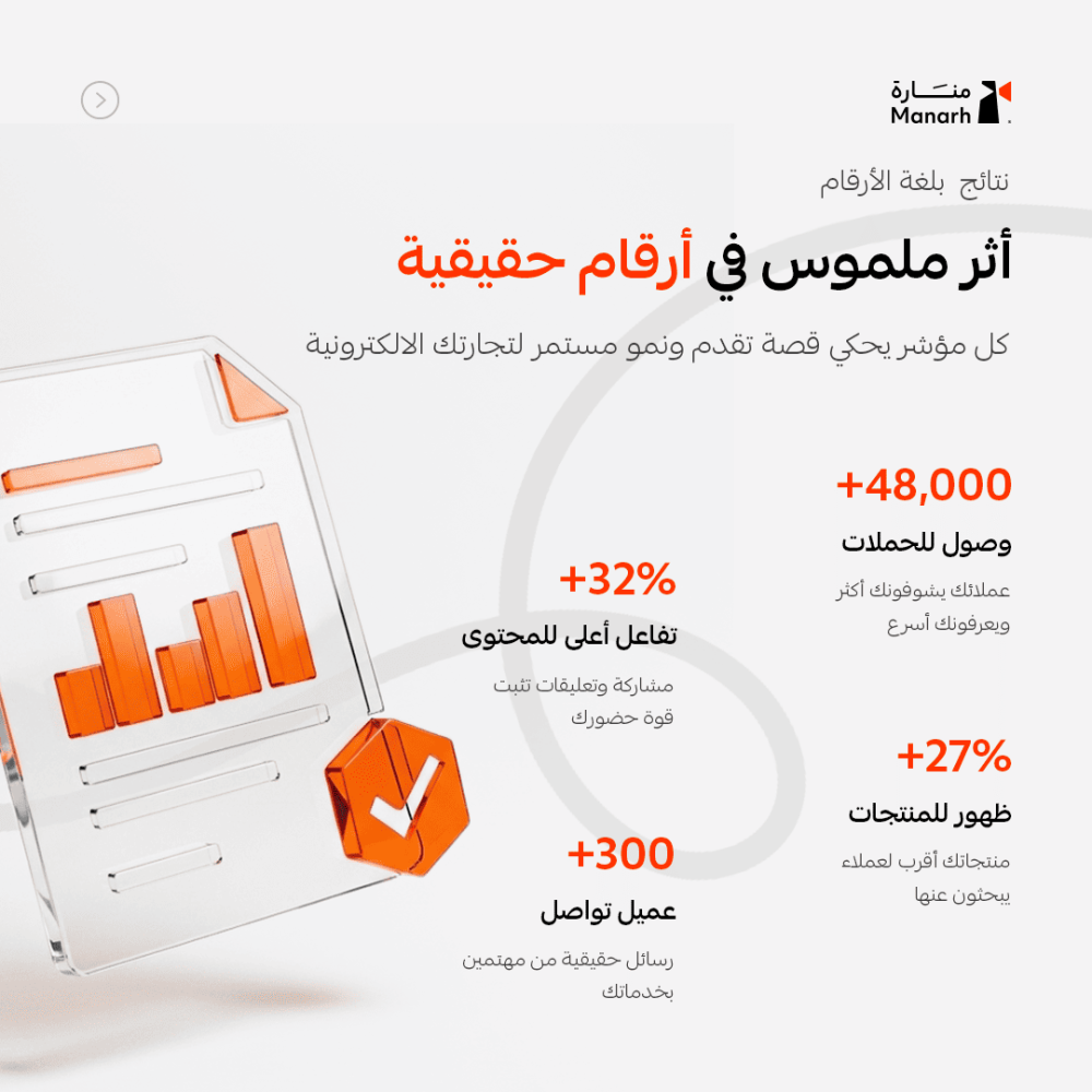 باقة تسويق منارة بلس – خطة تسويقية متوسطة