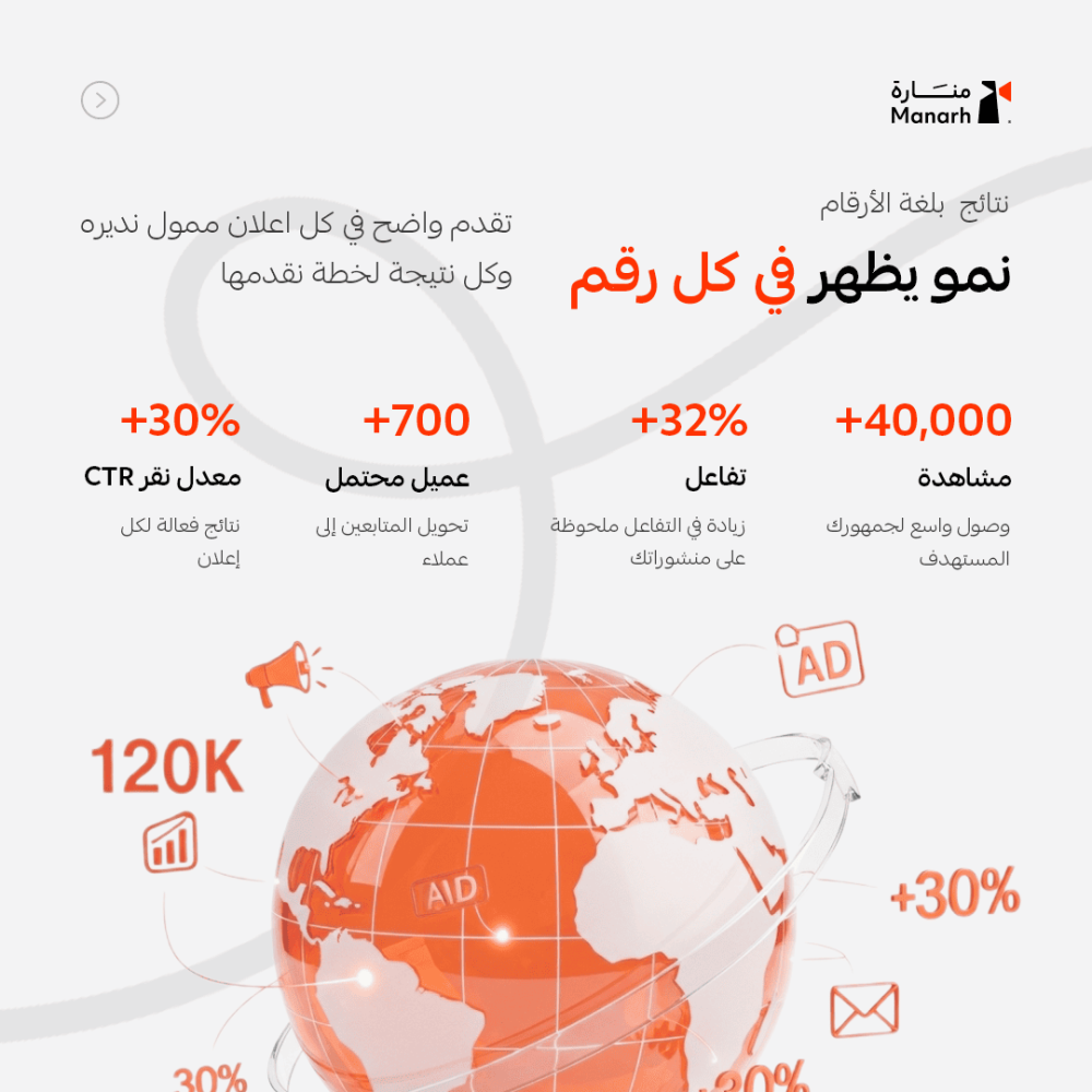 باقة تسويق منارة – خطة تسويقية للمتاجر الناشئة
