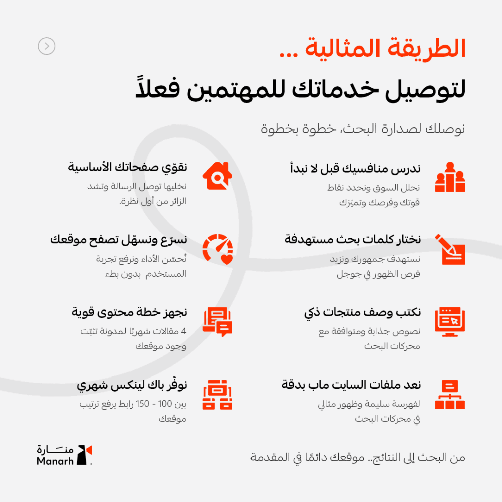 خدمة تحسين محركات البحث (SEO) – رفع ترتيب متجرك الإلكتروني