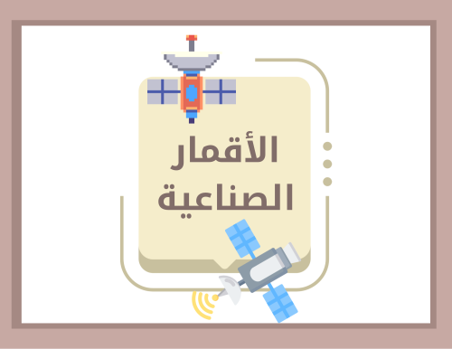 مطوية لغتي ثالث ابتدائي (الأقمار الصناعية) الترم ا...