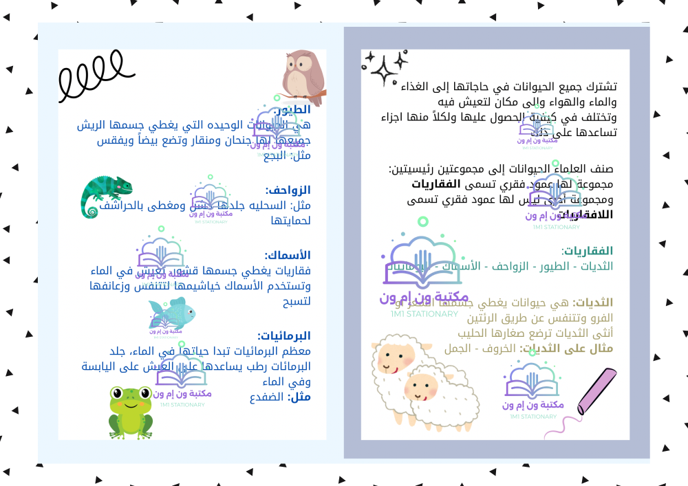 مطوية علوم ثاني أبتدائي مجموعات الحيوانات