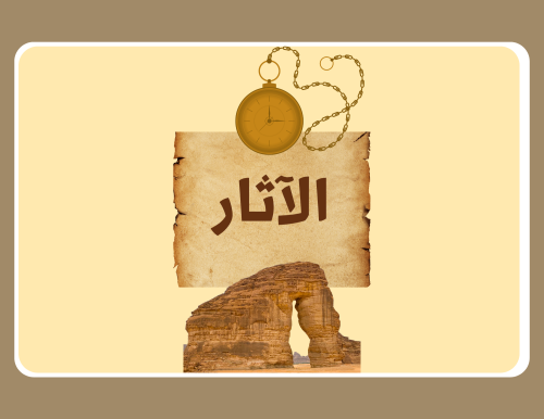 مطوية دراسات اجتماعية رابع ابتدائي (الآثار) الترم...