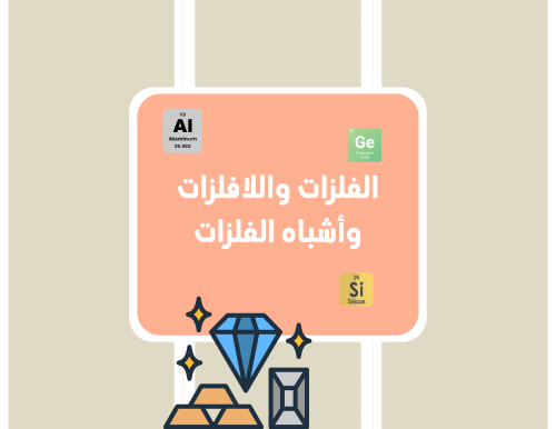 مطوية علوم خامس ابتدائي (الفلزات واللافلزات واشباة...