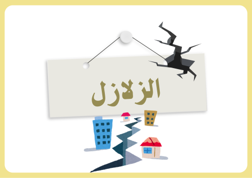 مطوية علوم ثالث متوسط (الزلازل) الترم الأول