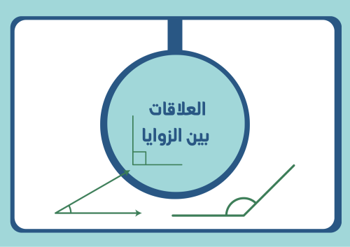 مطوية رياضيات اول متوسط (العلاقات بين الزوايا) الت...