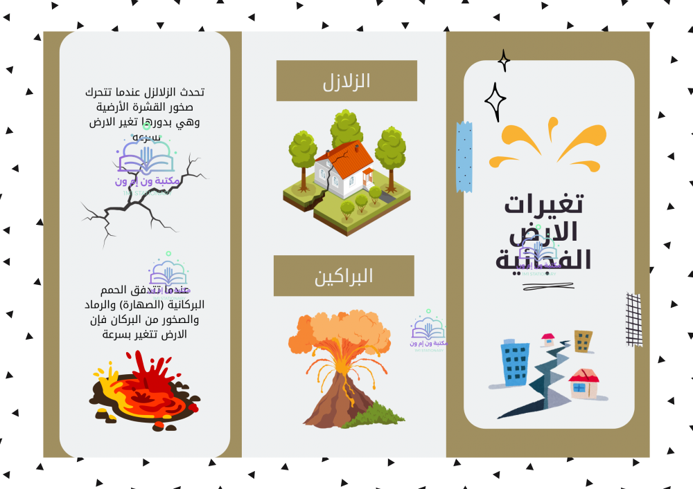 مطوية علوم ثالث ابتدائي (تغيرات الارض الفجائية) الترم الاول