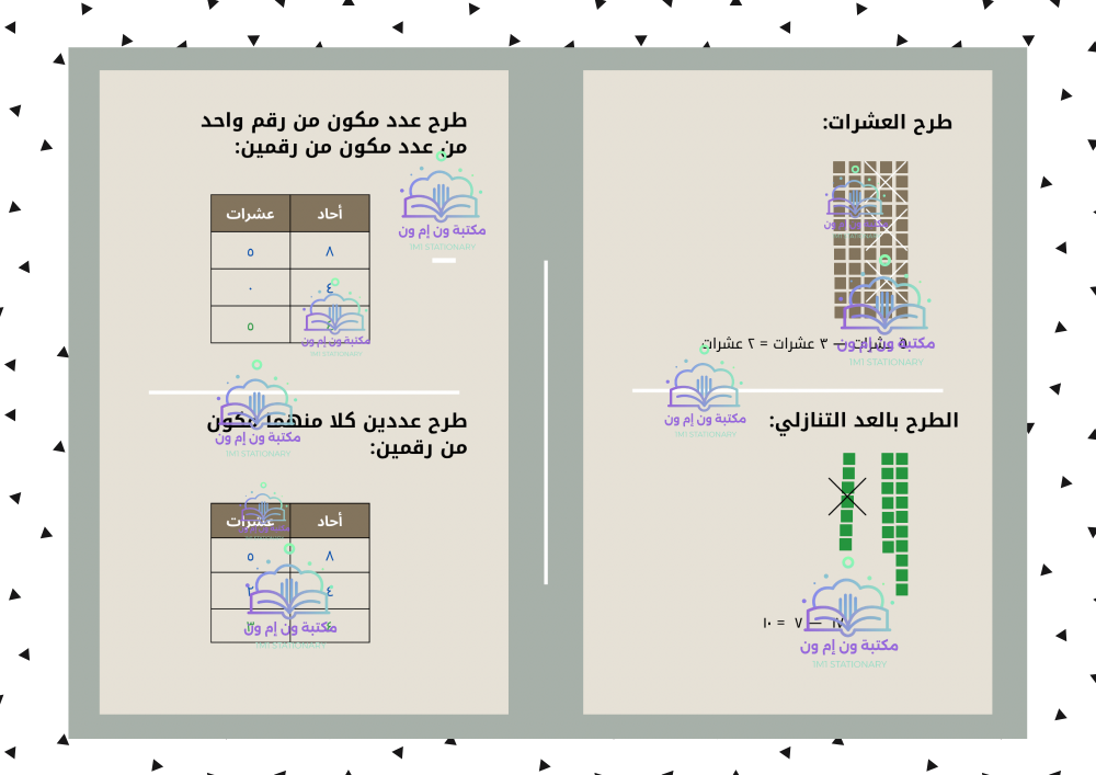 مطوية رياضيات ثاني ابتدائي (طرح الأعداد المكونة من رقمين) الترم الاول