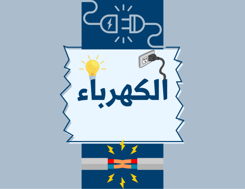 مطوية علوم رابع ابتدائي (الكهرباء) الترم الثالث