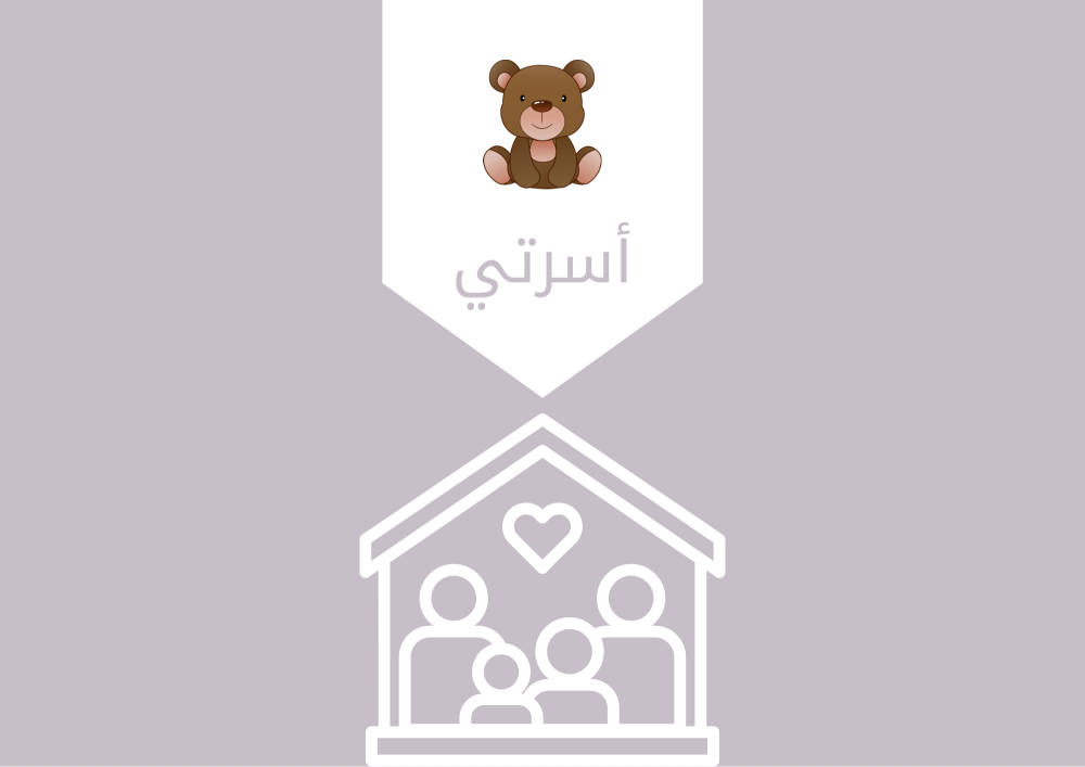 مطوية لغتي اول ابتدائي (أسرتي) الترم الأول