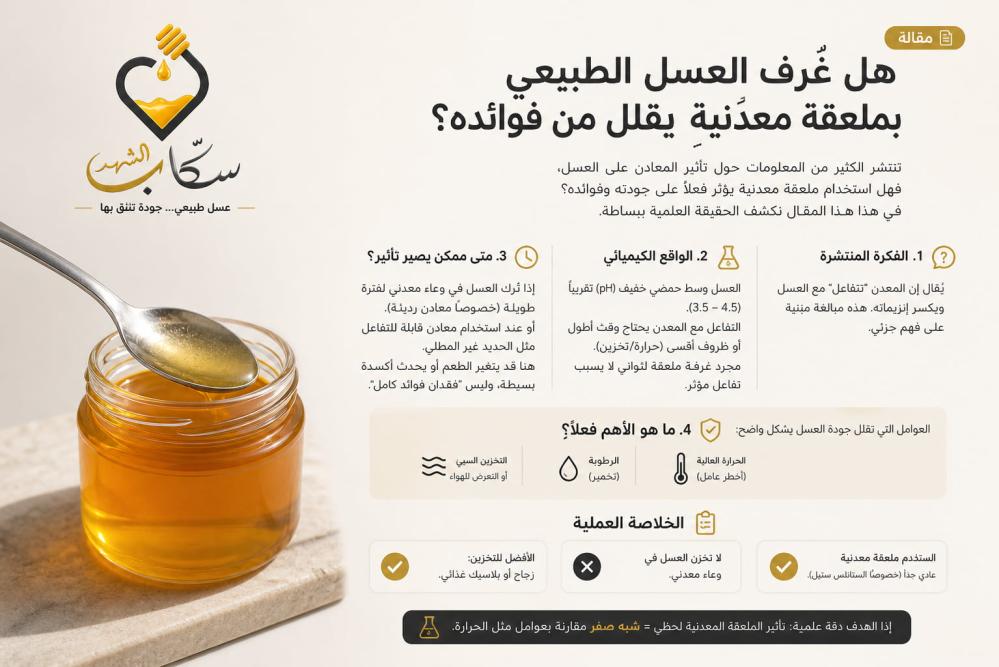 هل غَرف العسل الطبيعي بملعقة معدنية يقلل من فوائده؟