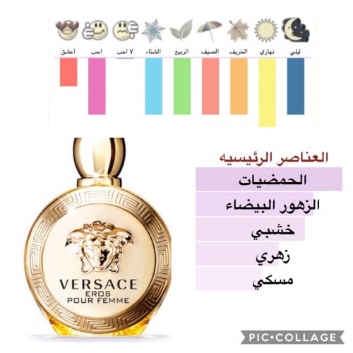 ايروس  النسائي - 100 مل-    Eros Pour Femme