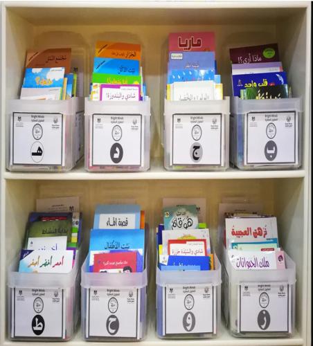 لمكتبات الصفية المستقلة - المستوى (ب)