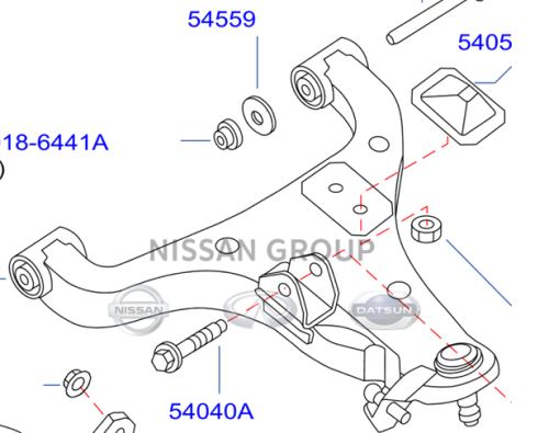 مقص امامي تحت ارمادا 2005/2015