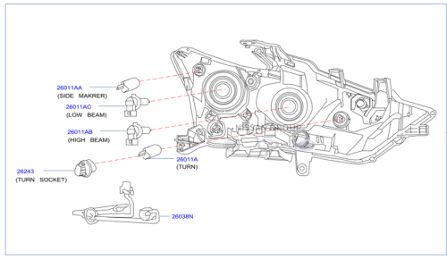 شمعة نور امامي زنون مكسيما 2016/2018