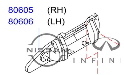يد باب خارجي خلفي نيسان باترول فتك/سفاري 1998/2017 يجب تطبيق رقم الهيكل