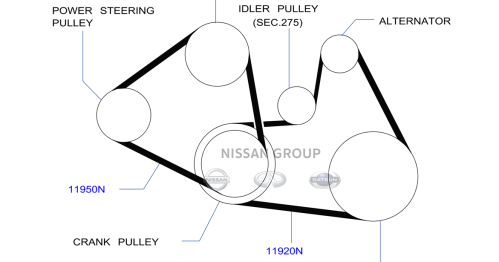 طقم سير دركسون + دينمو مع المكيف نيسان صني 2003/2009