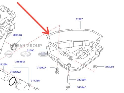 وجه كرتير جيربكس سنترا