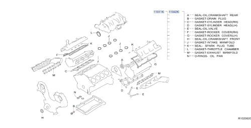 طقم وجيه نيسان باترول بطل الدروب 2010/2014 VK56DE