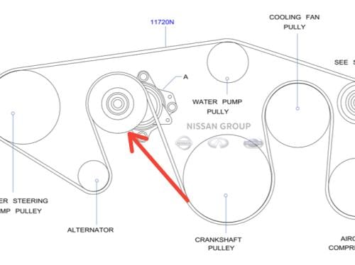 شداد سير نيسان ارمادا 2006/2015