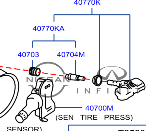 حساس ضغط الاطارات صني 2015/2025