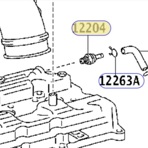 بلف بخار فورتشنر 2016 - 2020