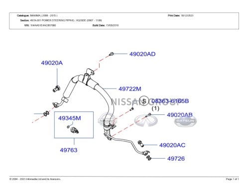 لي ضغط دركسون مكسيما 2010/2015